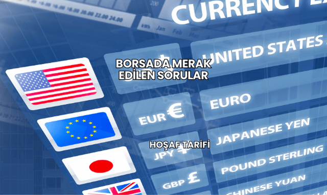 Borsada Merak Edilen Sorular
